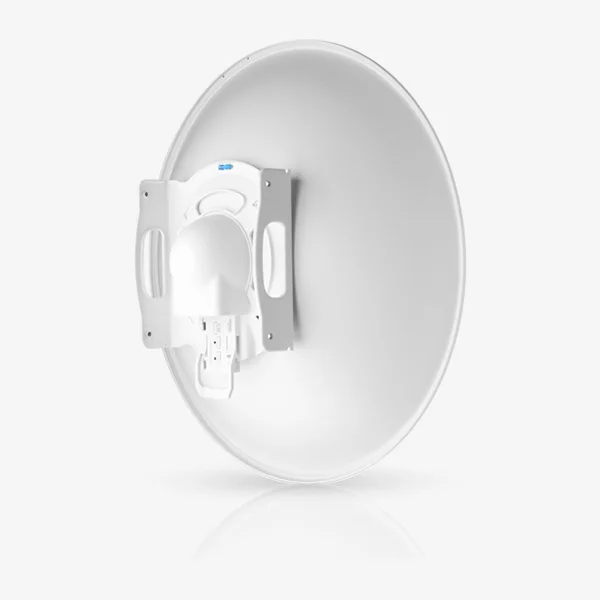 Ubiquiti