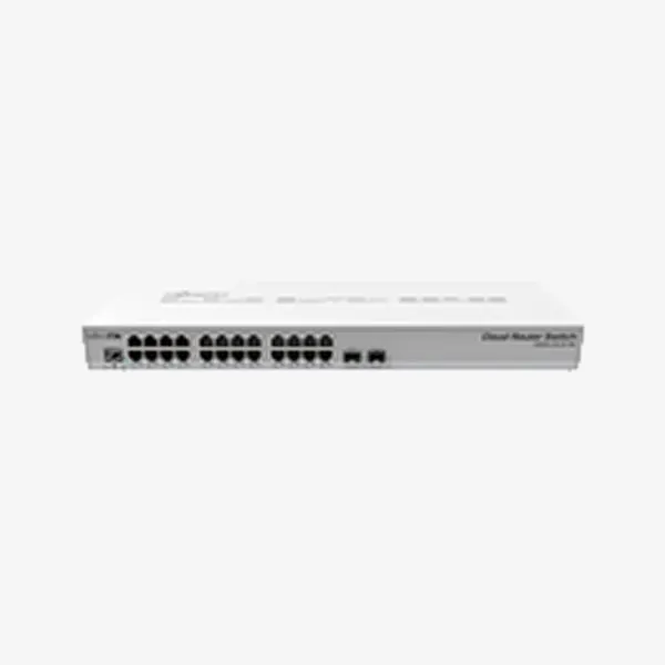 Networking routers