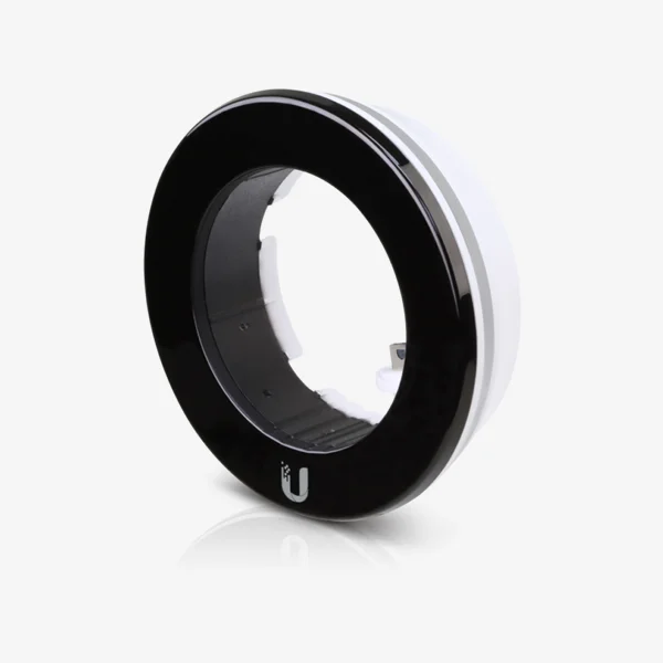 Ubiquiti